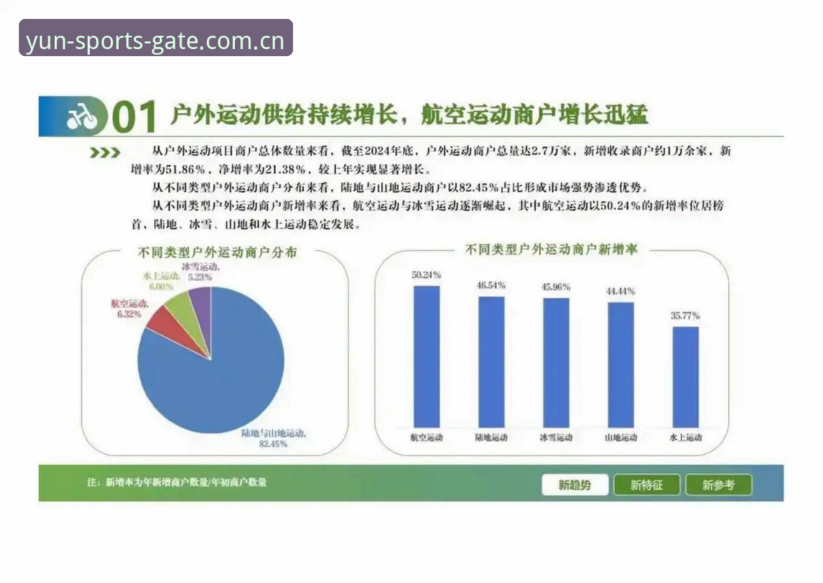 云体育娱乐平台必备 云体育娱乐平台必备功能深度评测:从用户体验看行业新趋势