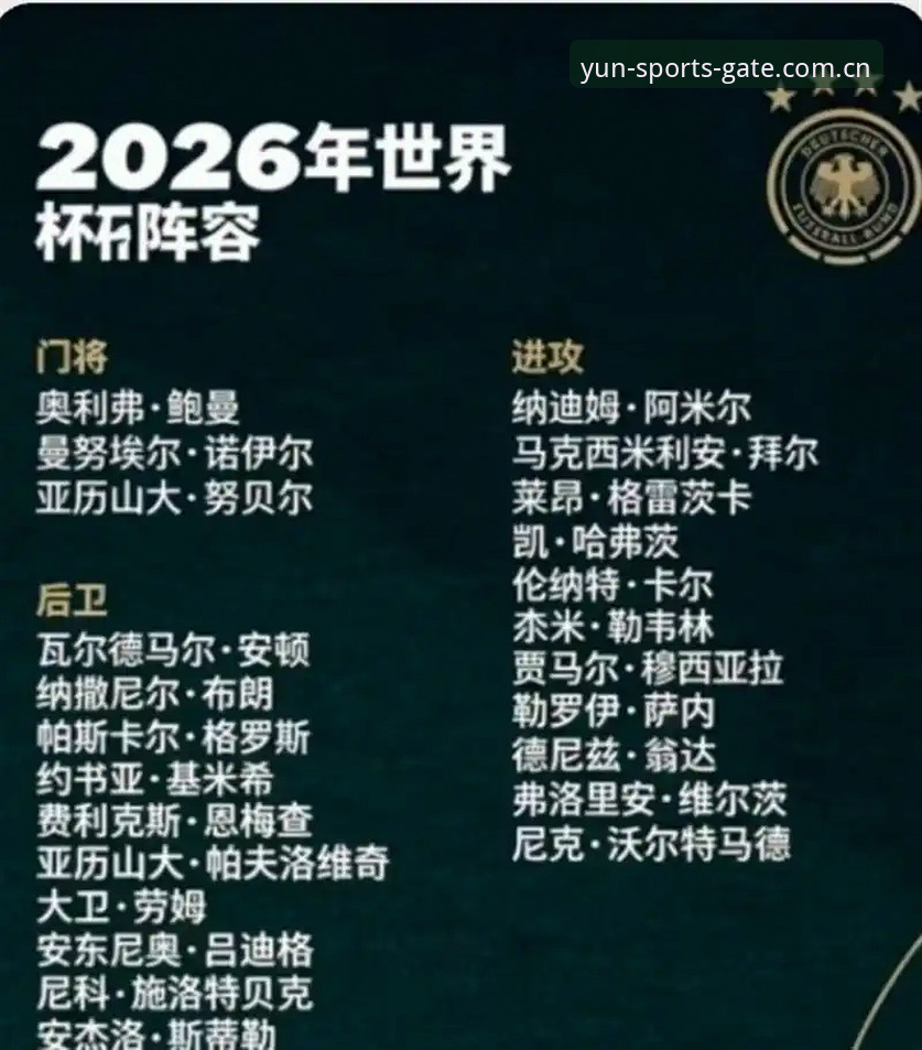 德国队26人名单出炉，诺伊尔40岁回归+18岁小将入选，这套阵容能在美加墨世界杯走多远？