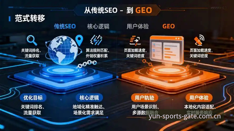 云体育平台全新升级 v3.2.1 版本：便捷服务体验迎来突破性革新