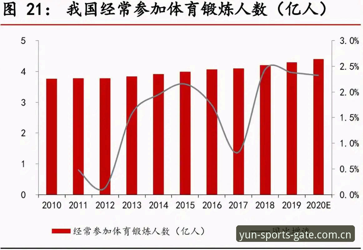 云体育官方正版下载安全吗 云体育官方正版下载安全吗?多维度深度使用指南