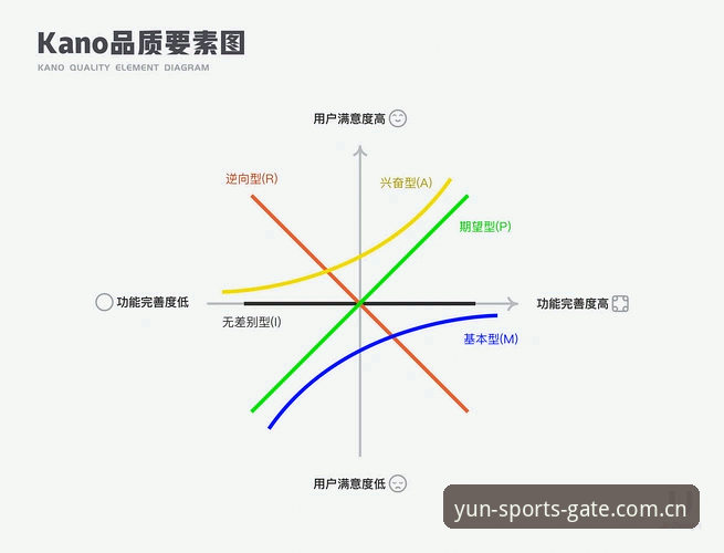 云体育功能实战指南：从下载到深度体验的全流程解析